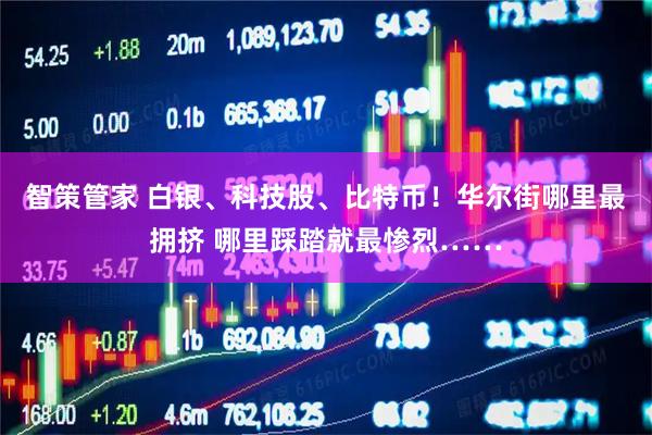 智策管家 白银、科技股、比特币！华尔街哪里最拥挤 哪里踩踏就最惨烈……